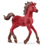 Schleich 70767 Zberatesk jednoroec Grant